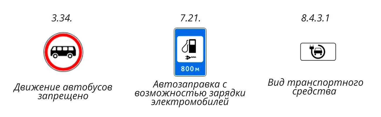 Баннер: новые дорожные знаки: 3.34. 7.21. 8.4.3.1.