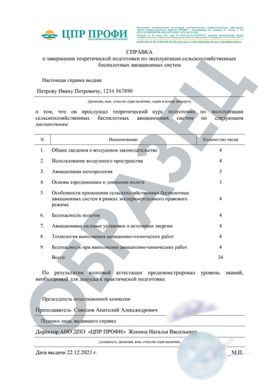 Spravka po teorii selhozdrony